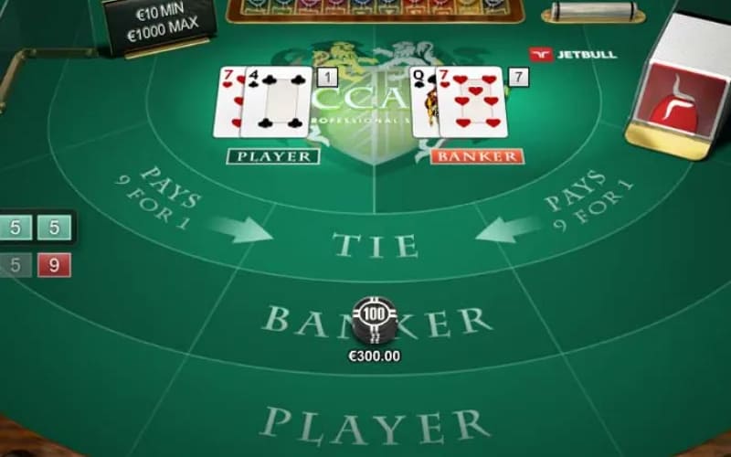 Xây dựng kế hoạch chơi Baccarat rõ ràng từ đầu